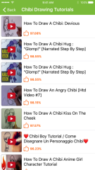 How To Draw Anime - Manga Drawing Step by Step 3